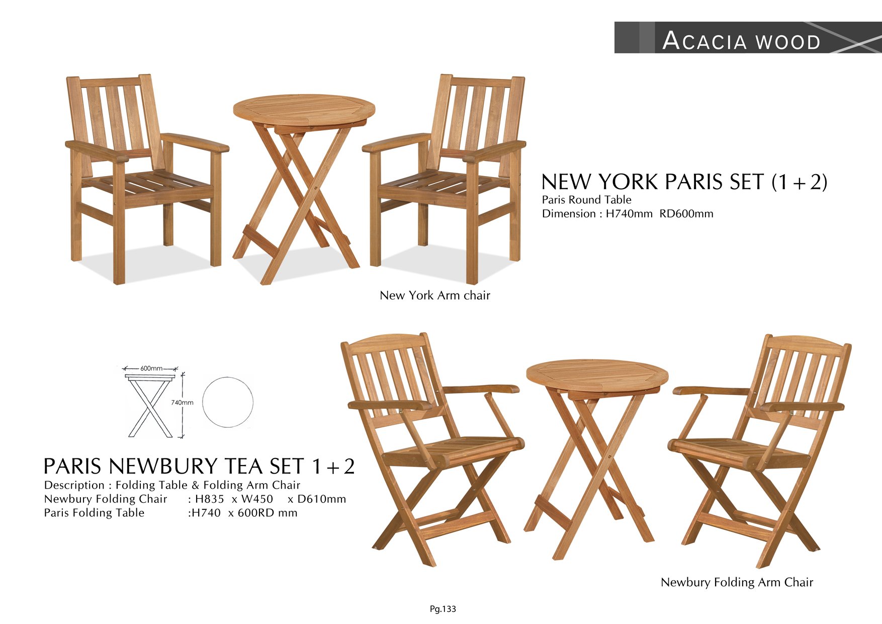 Product: PG133. NEW YORK & PARIS NEWBURY TEA SET